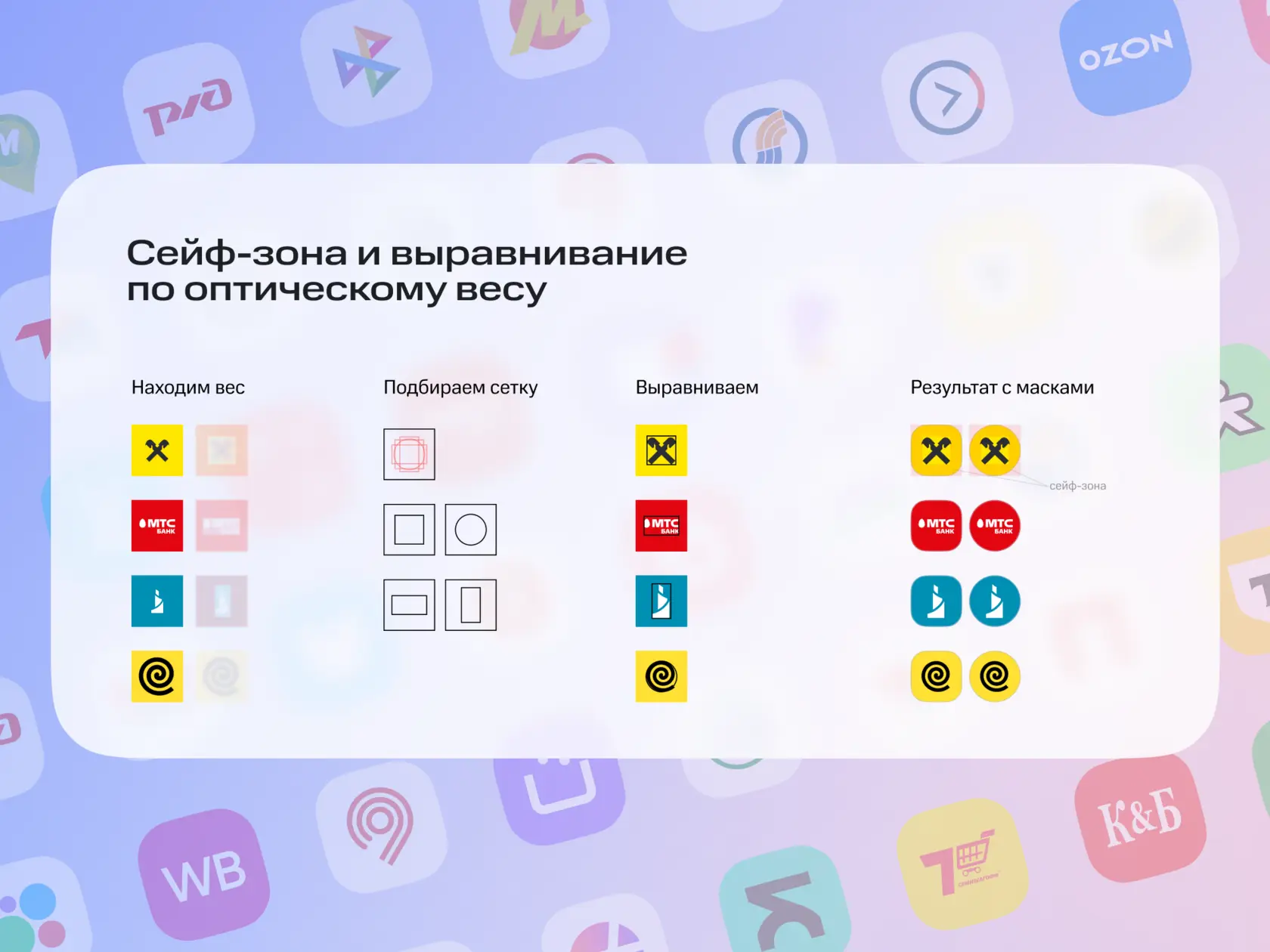 Логотипы